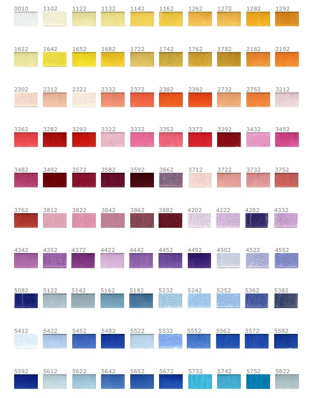 Priadza vyšívacia Mouline