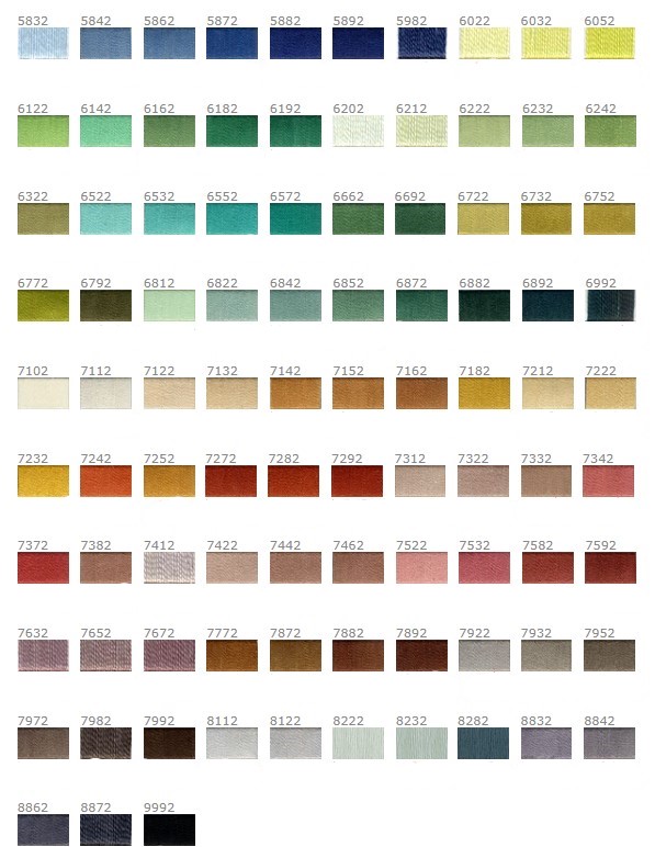 Priadza vyšívacia Perlovka