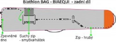 Obal na zbraň - BIATLON PINGU BIAEQUI - PRINT